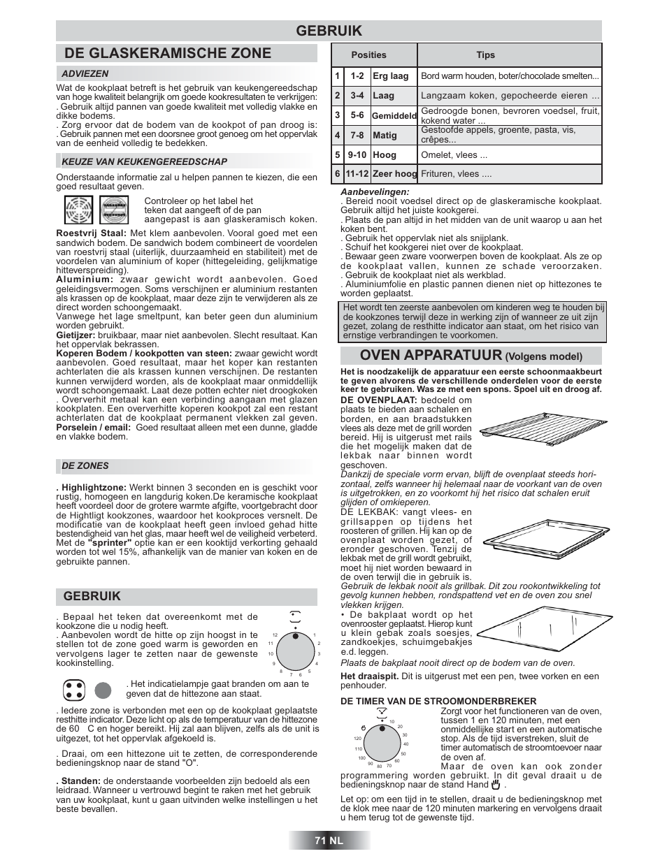De glaskeramische zone, Oven apparatuur, Gebruik | Candy TRIO 9503 X User Manual | Page 72 / 80