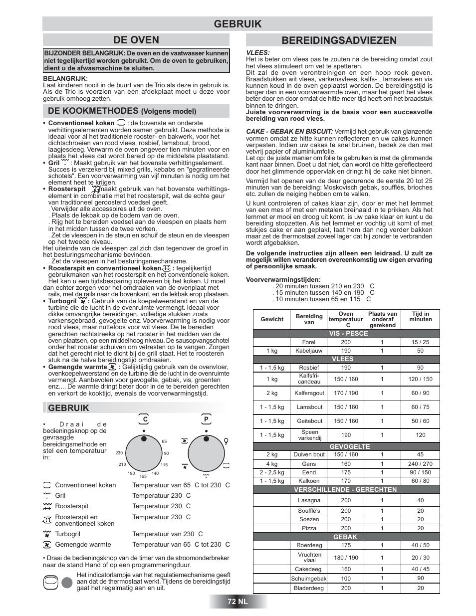 De oven, Bereidingsadviezen gebruik, De kookmethodes | Gebruik | Candy TRIO 9503 X User Manual | Page 73 / 80