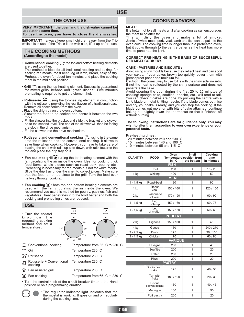 The oven use, The cooking methods, Cooking advices | Candy TRIO 9503 X User Manual | Page 8 / 80