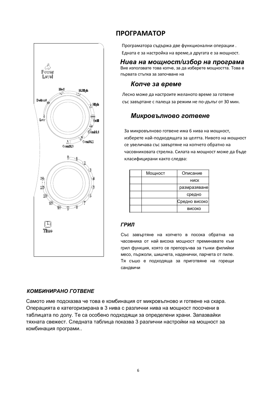 Програматор, Нива на мощност/избор на програма, Копче за време | Микровълново готвене | Candy CMG 2071 M User Manual | Page 18 / 102