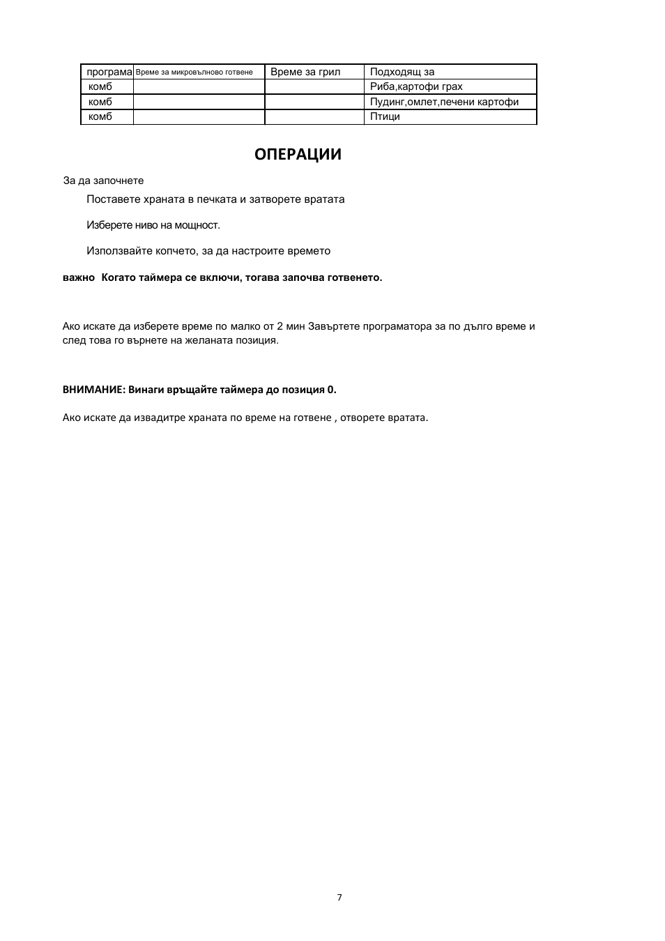 Операции | Candy CMG 2071 M User Manual | Page 19 / 102