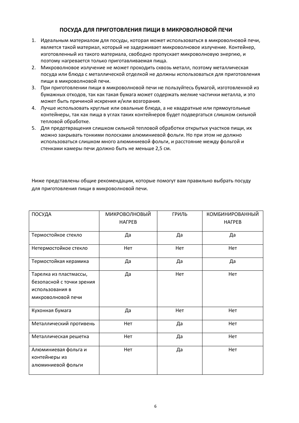 Candy CMG 2071 M User Manual | Page 27 / 102
