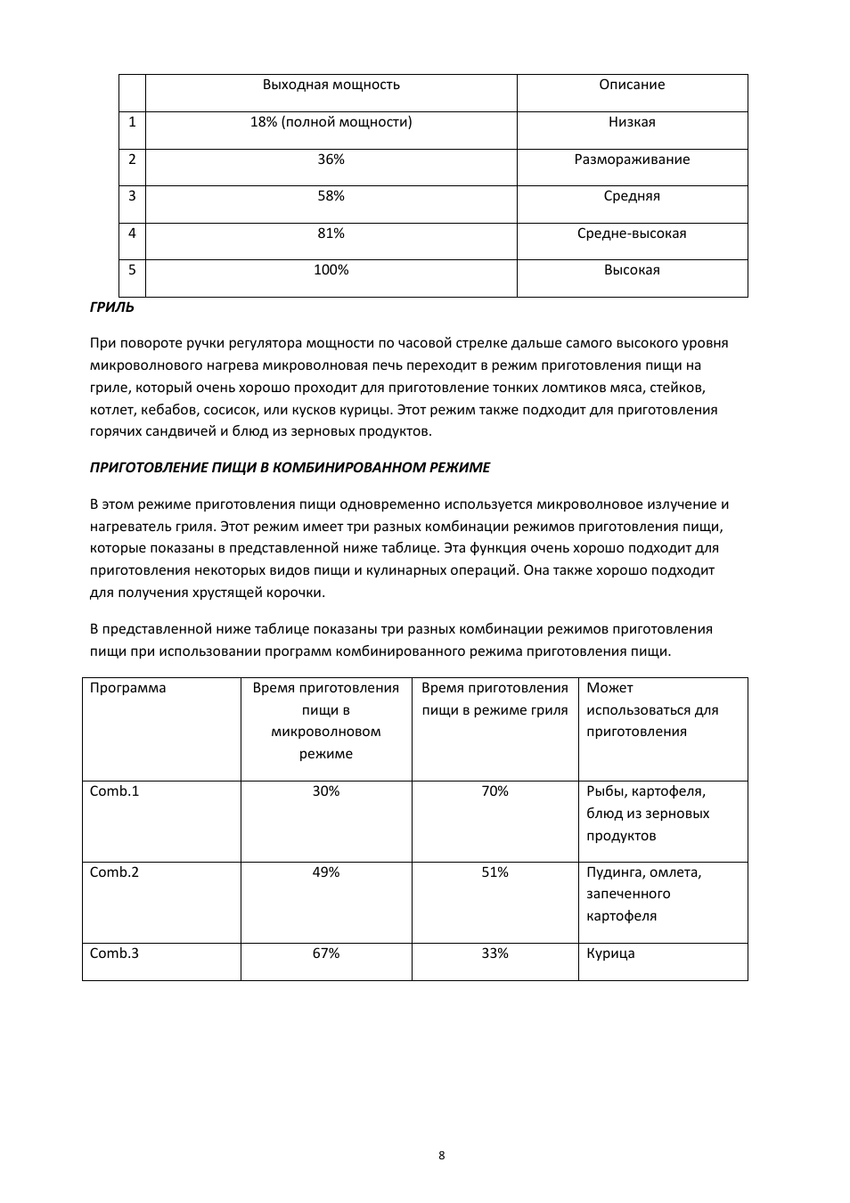 Candy CMG 2071 M User Manual | Page 29 / 102