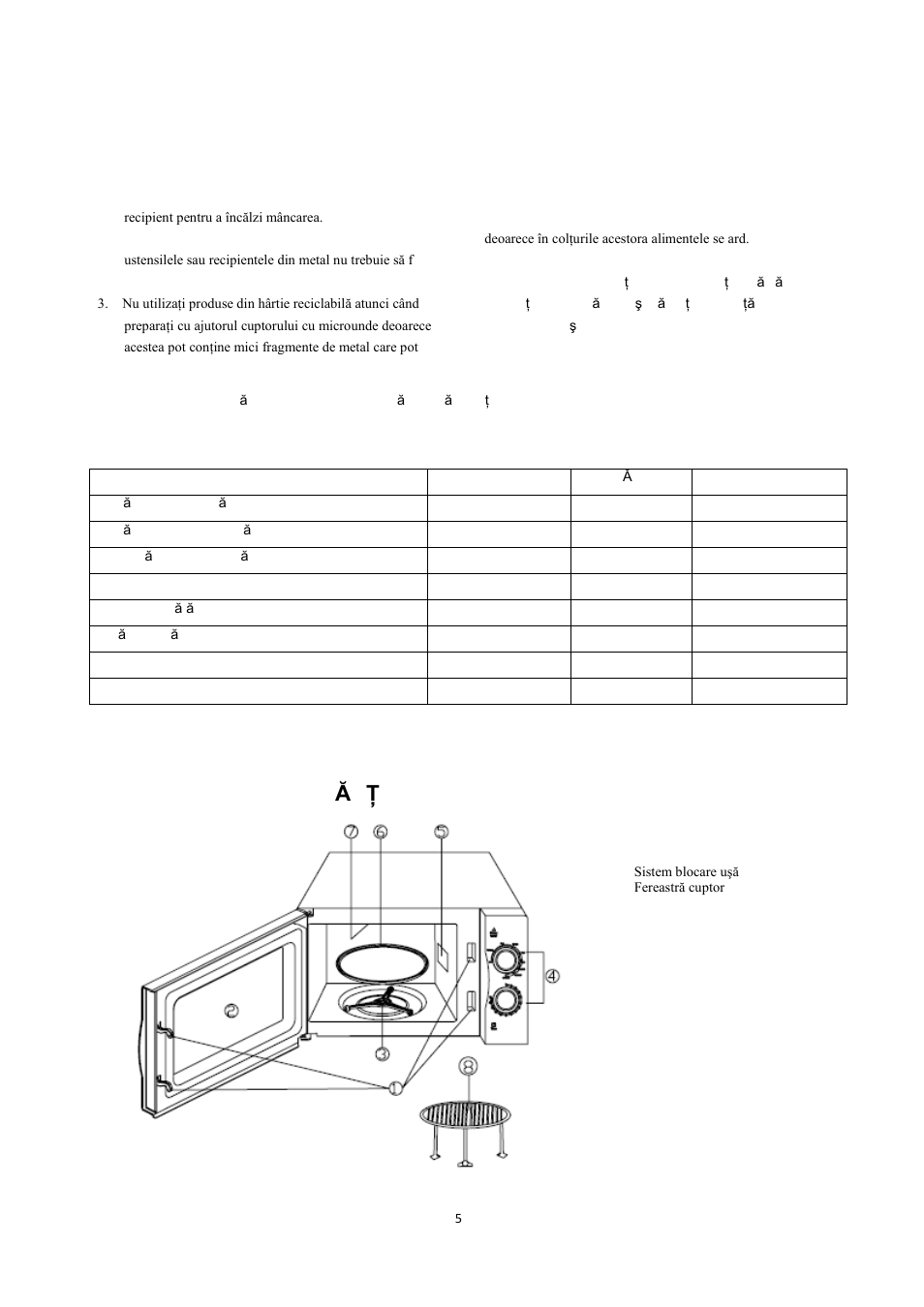 Ghidul ustensilelor, Părţile componente | Candy CMG 2071 M User Manual | Page 37 / 102