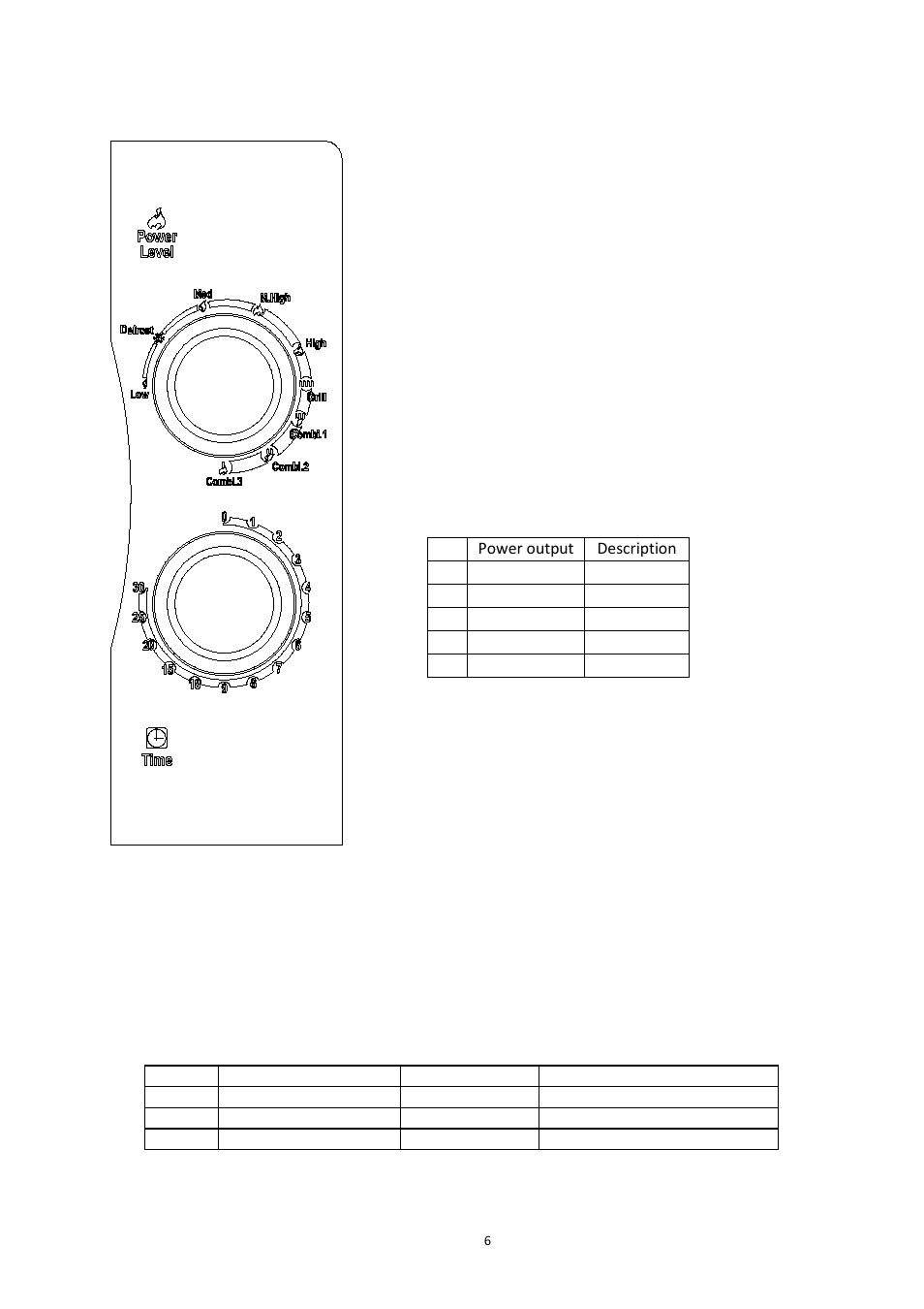 Control panel, Power/action selector, Timer knob | Microwave cooking, Grill, Combination cooking | Candy CMG 2071 M User Manual | Page 56 / 102