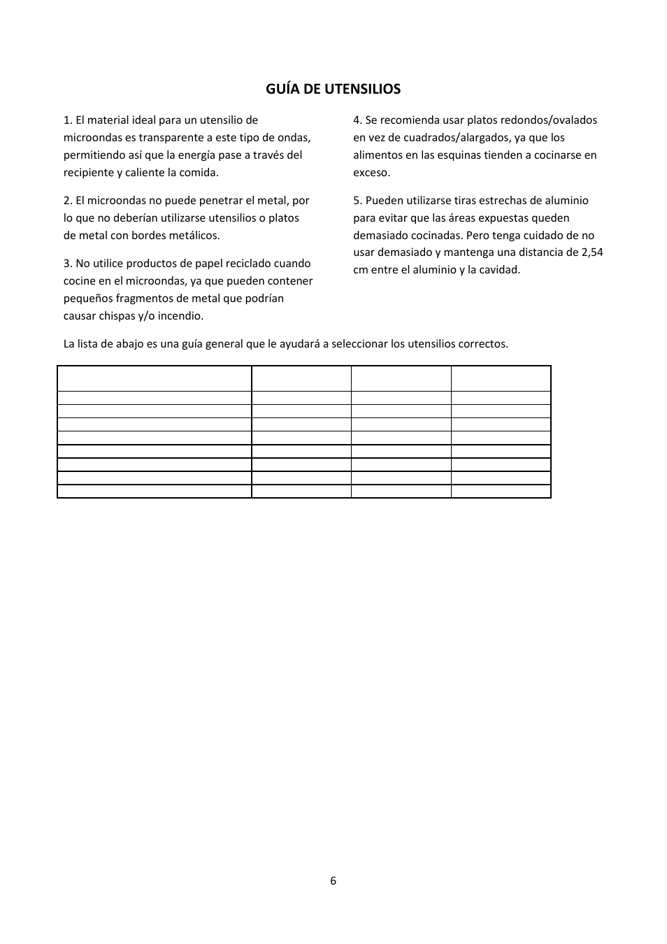 Guía de utensilios | Candy CMG 2071 M User Manual | Page 65 / 102