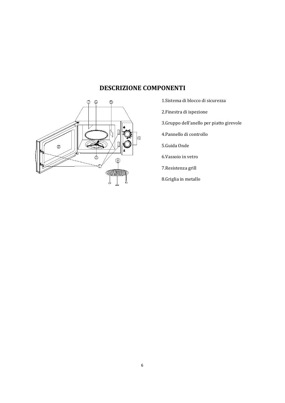 Candy CMG 2071 M User Manual | Page 8 / 102