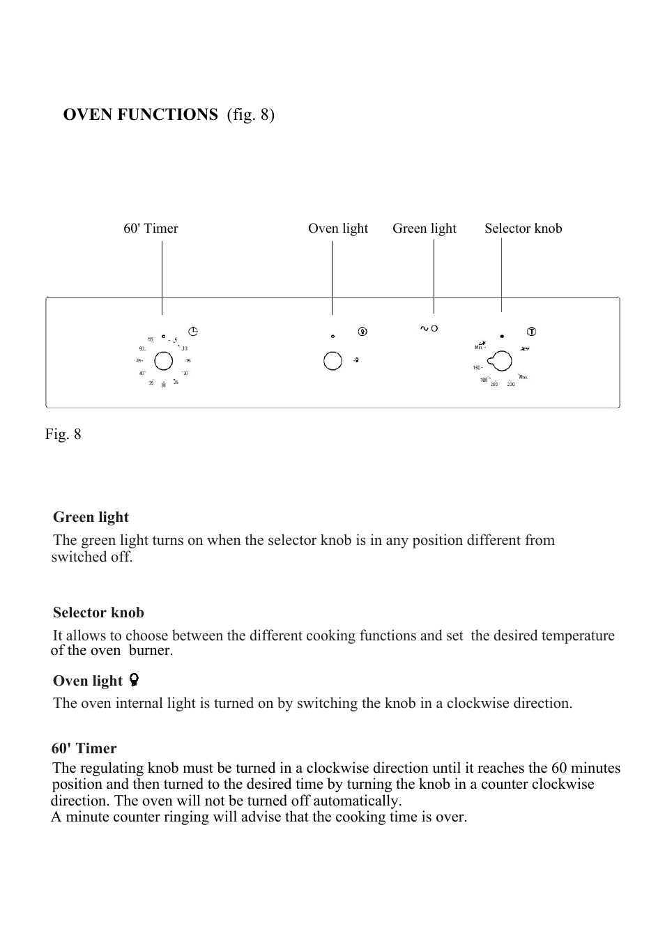 Candy OVG 505__2 X User Manual | Page 16 / 28