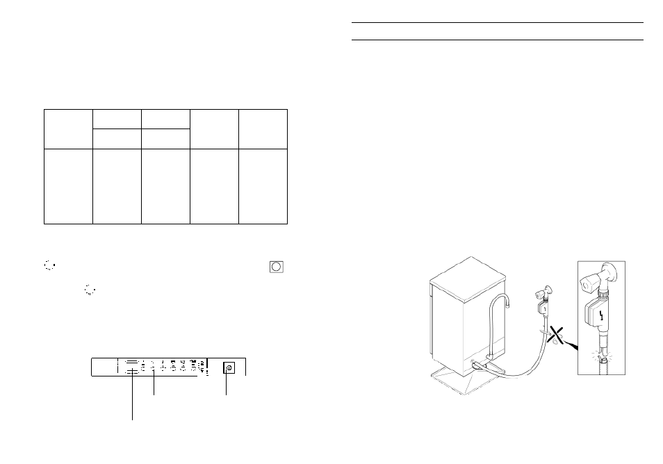 Fig. 1 a, The waterblock system | Candy DFI 105 T User Manual | Page 12 / 33