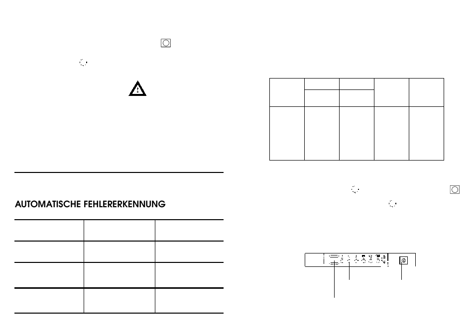 Automatische fehlererkennung | Candy DFI 105 T User Manual | Page 16 / 33