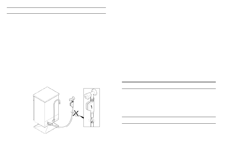 Fig. 1 a | Candy DFI 105 T User Manual | Page 18 / 33