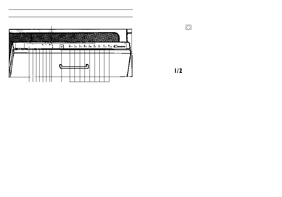 Pogrammakeuze en bijzondere funkties, Bedieningspaneel a, Afmetingen | Technische gegevens | Candy DFI 105 T User Manual | Page 19 / 33