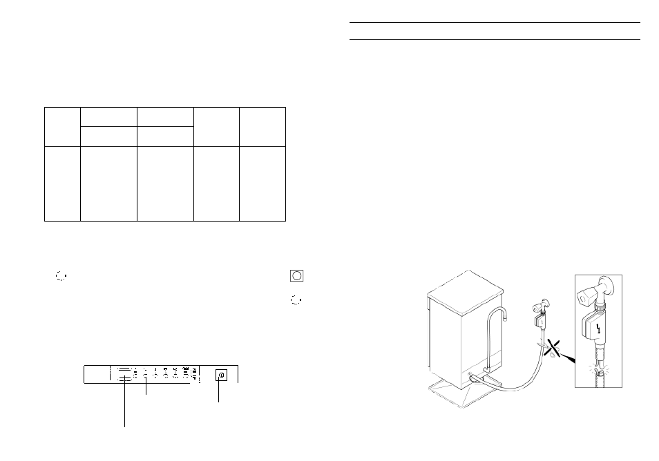 Fig. 1 a, Waterblock | Candy DFI 105 T User Manual | Page 30 / 33