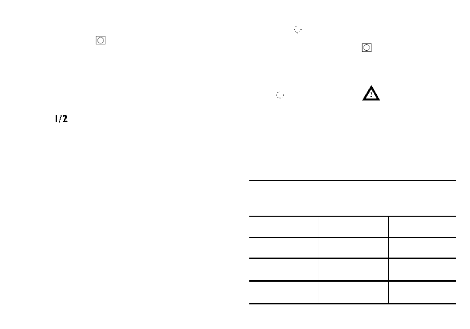 Sélection du programme et fonctions particulières | Candy DFI 105 T User Manual | Page 7 / 33