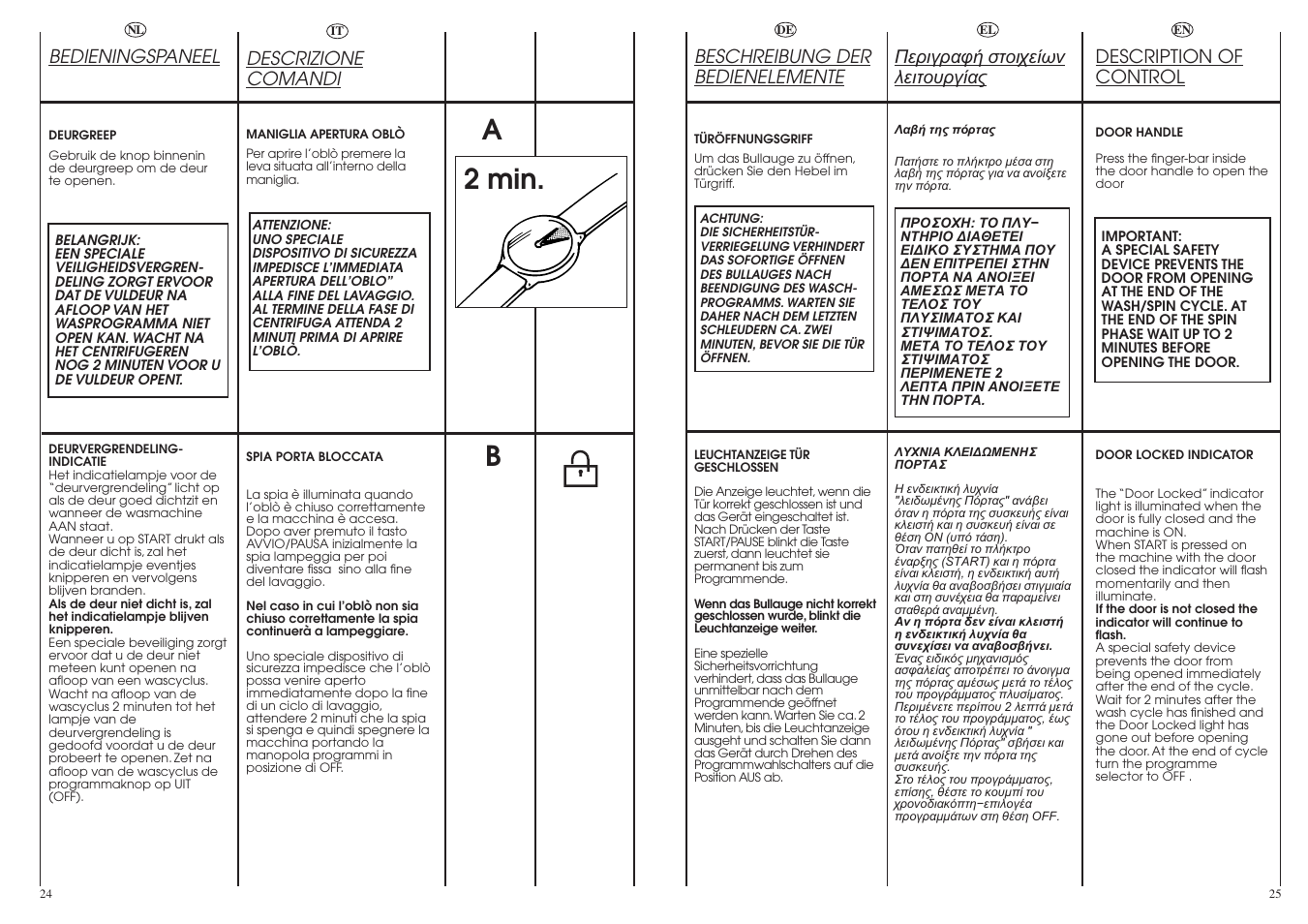 A2 min. b, Descrizione comandi, Beschreibung der bedienelemente | Description of control, Bedieningspaneel | Candy GO616-83S User Manual | Page 13 / 41