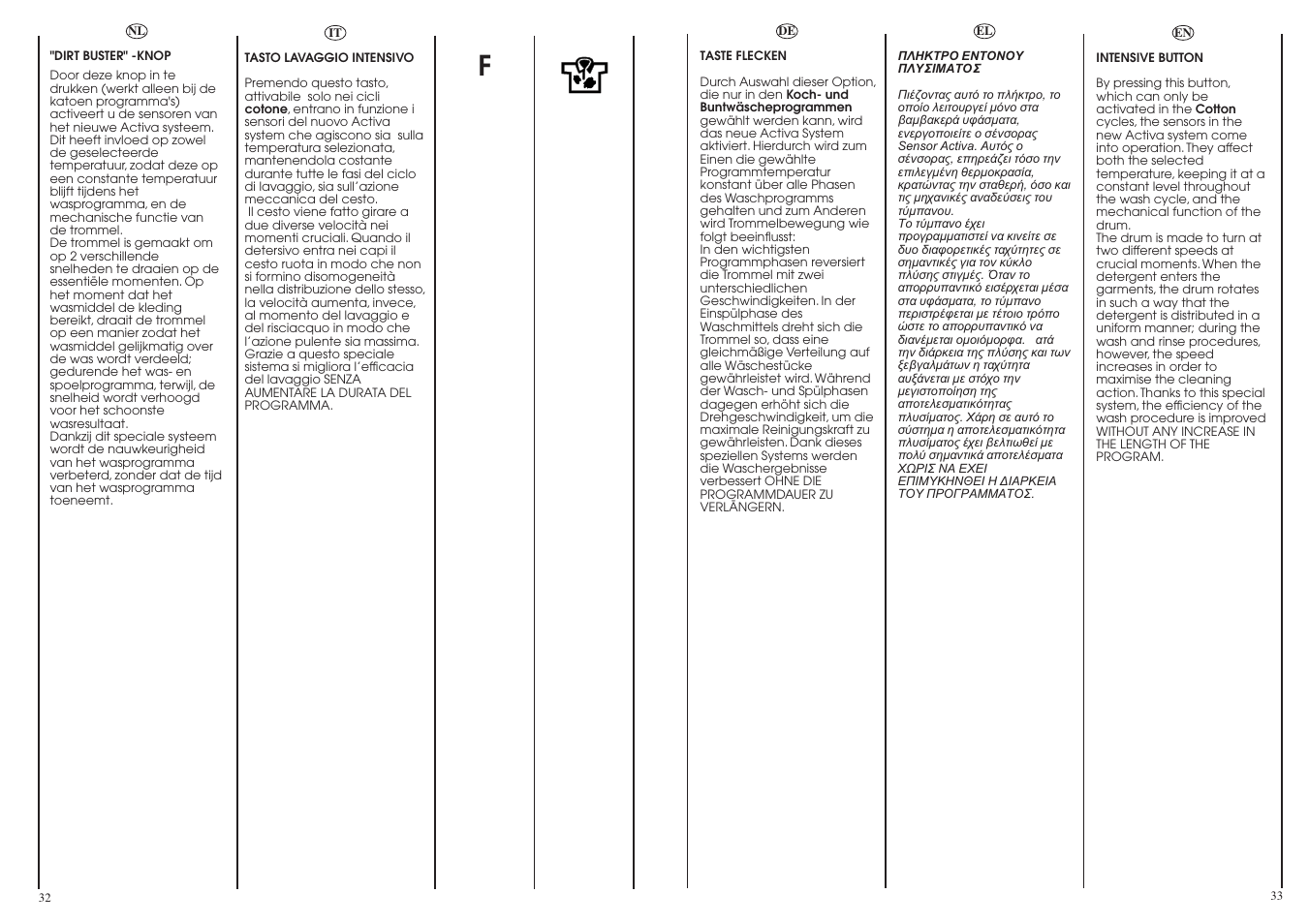 Candy GO616-83S User Manual | Page 17 / 41