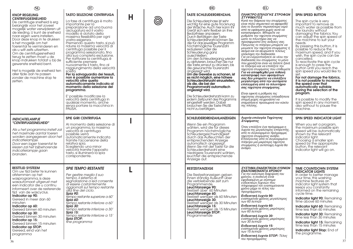 Candy GO616-83S User Manual | Page 19 / 41