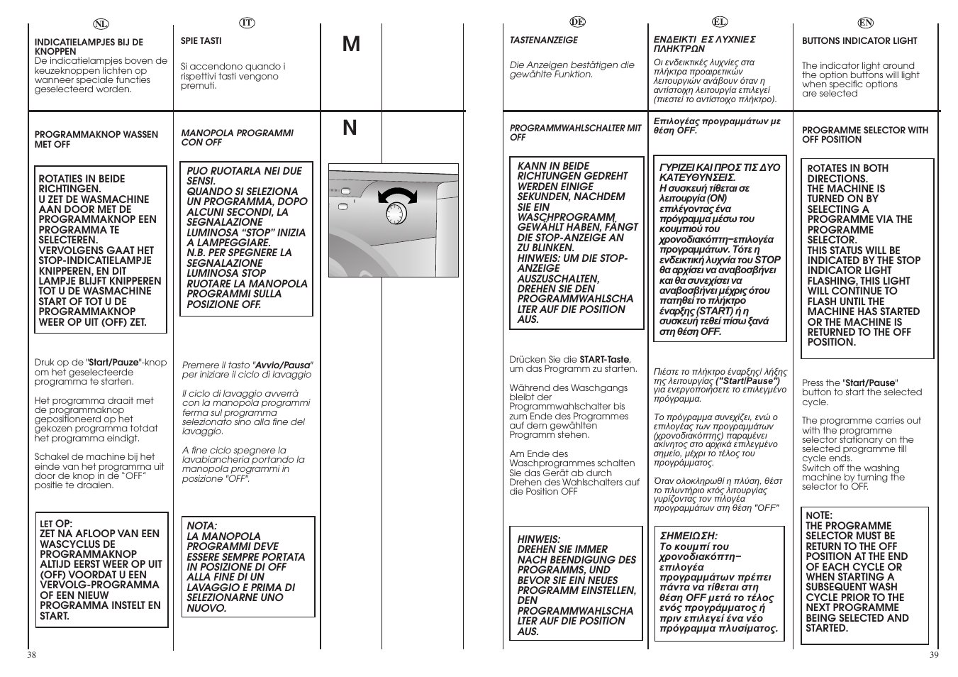 Candy GO616-83S User Manual | Page 20 / 41