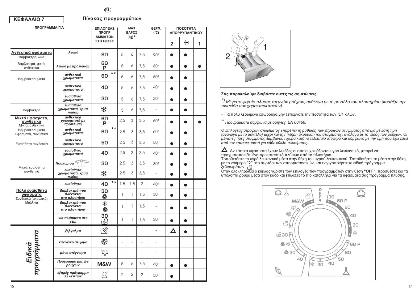 Candy GO616-83S User Manual | Page 24 / 41
