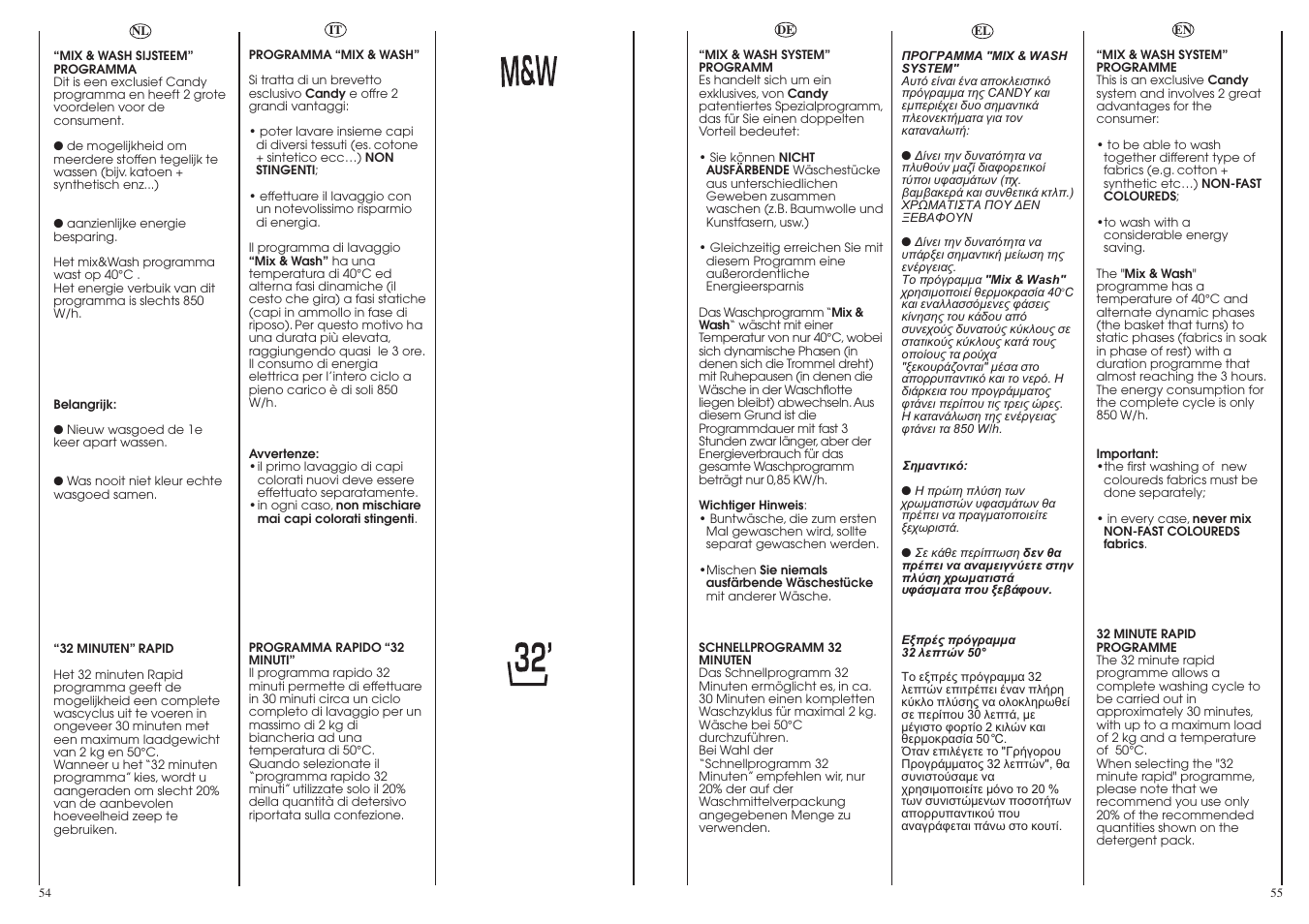 Candy GO616-83S User Manual | Page 28 / 41
