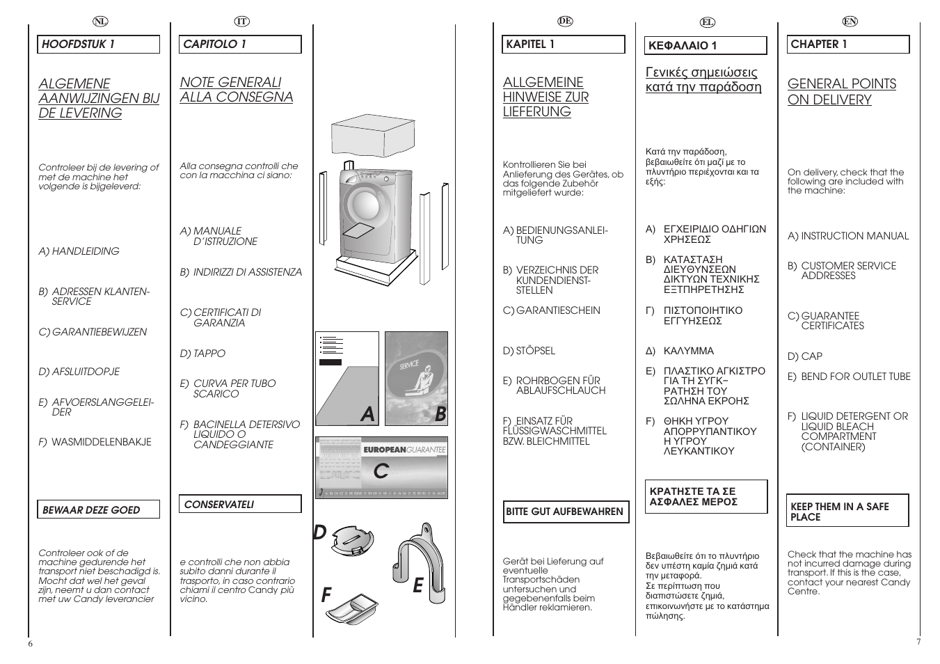 Candy GO616-83S User Manual | Page 4 / 41