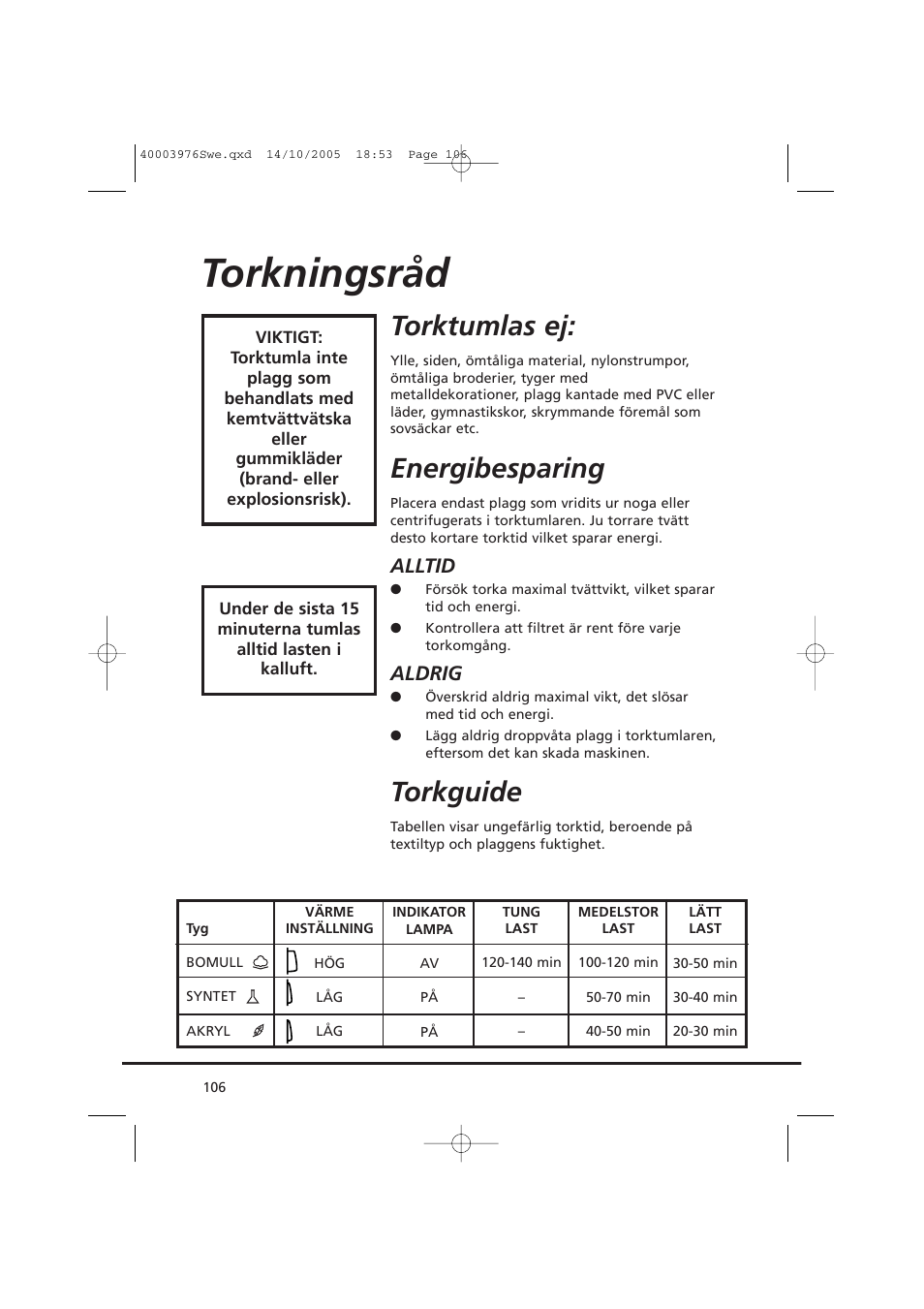 Torkningsråd, Torktumlas ej, Energibesparing | Torkguide, Alltid, Aldrig | Candy CV1 66- S User Manual | Page 106 / 164