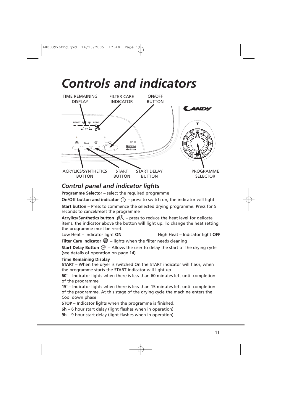 Controls and indicators, Control panel and indicator lights | Candy CV1 66- S User Manual | Page 11 / 164