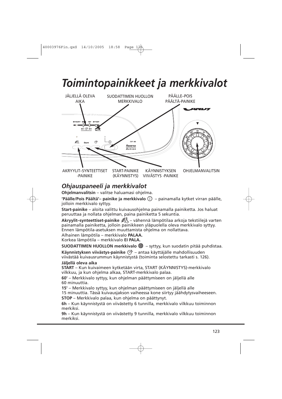 Toimintopainikkeet ja merkkivalot, Ohjauspaneeli ja merkkivalot | Candy CV1 66- S User Manual | Page 123 / 164