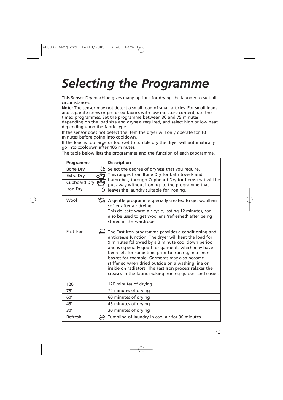 Selecting the programme | Candy CV1 66- S User Manual | Page 13 / 164