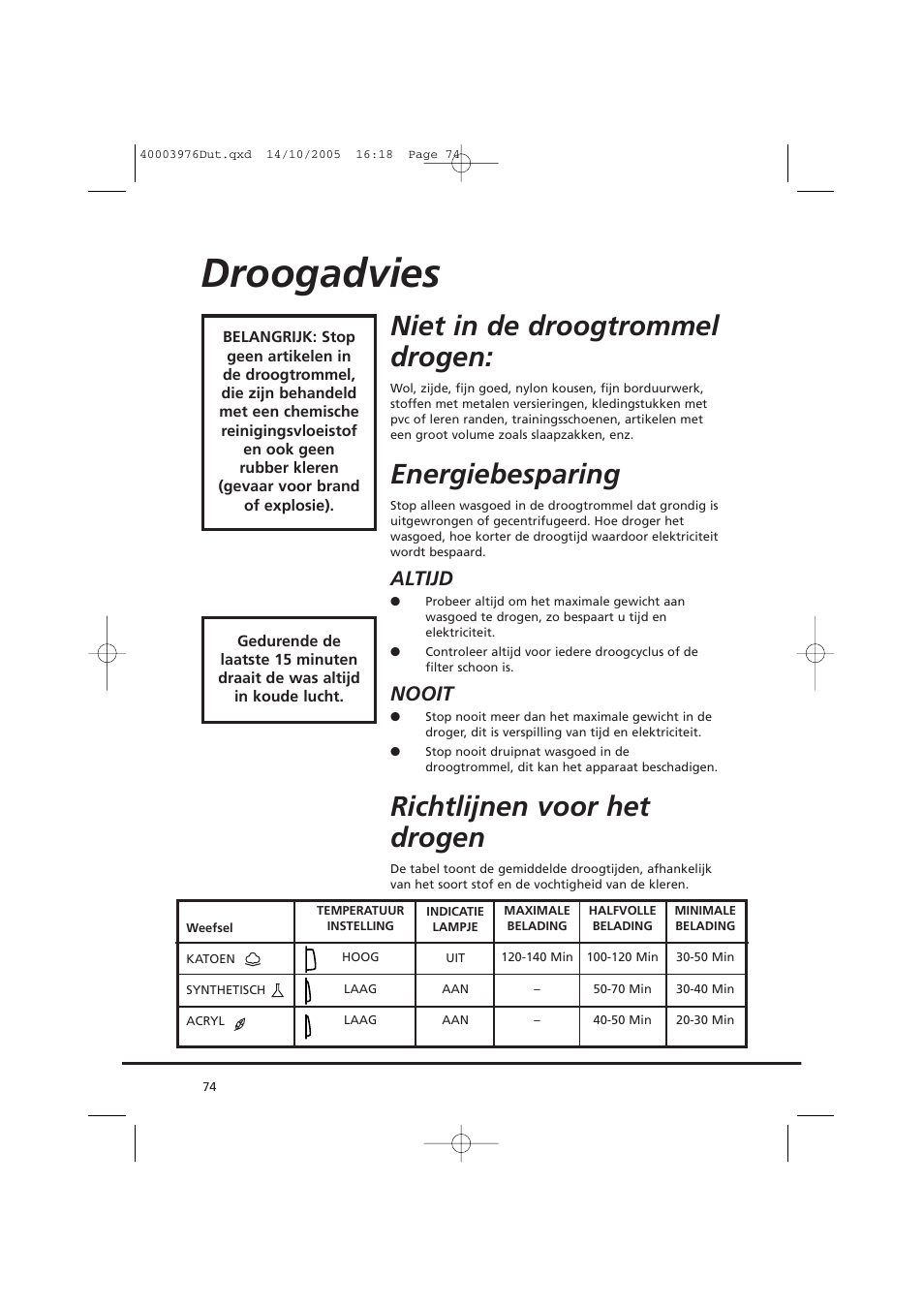 Droogadvies, Niet in de droogtrommel drogen, Energiebesparing | Richtlijnen voor het drogen, Altijd, Nooit | Candy CV1 66- S User Manual | Page 74 / 164