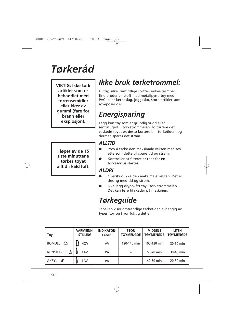 Tørkeråd, Ikke bruk tørketrommel, Energisparing | Tørkeguide, Alltid, Aldri | Candy CV1 66- S User Manual | Page 90 / 164