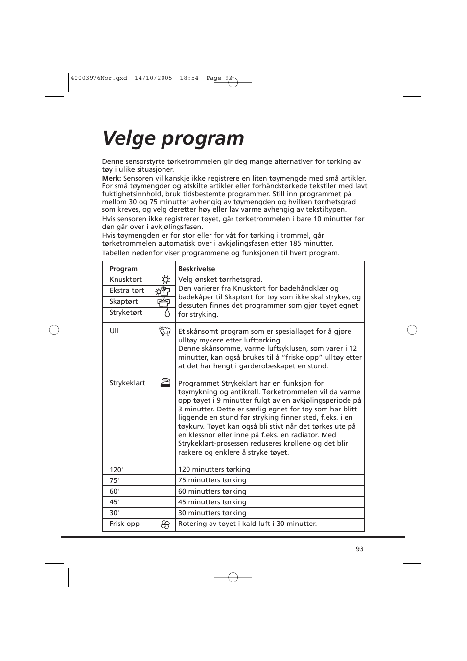 Velge program | Candy CV1 66- S User Manual | Page 93 / 164