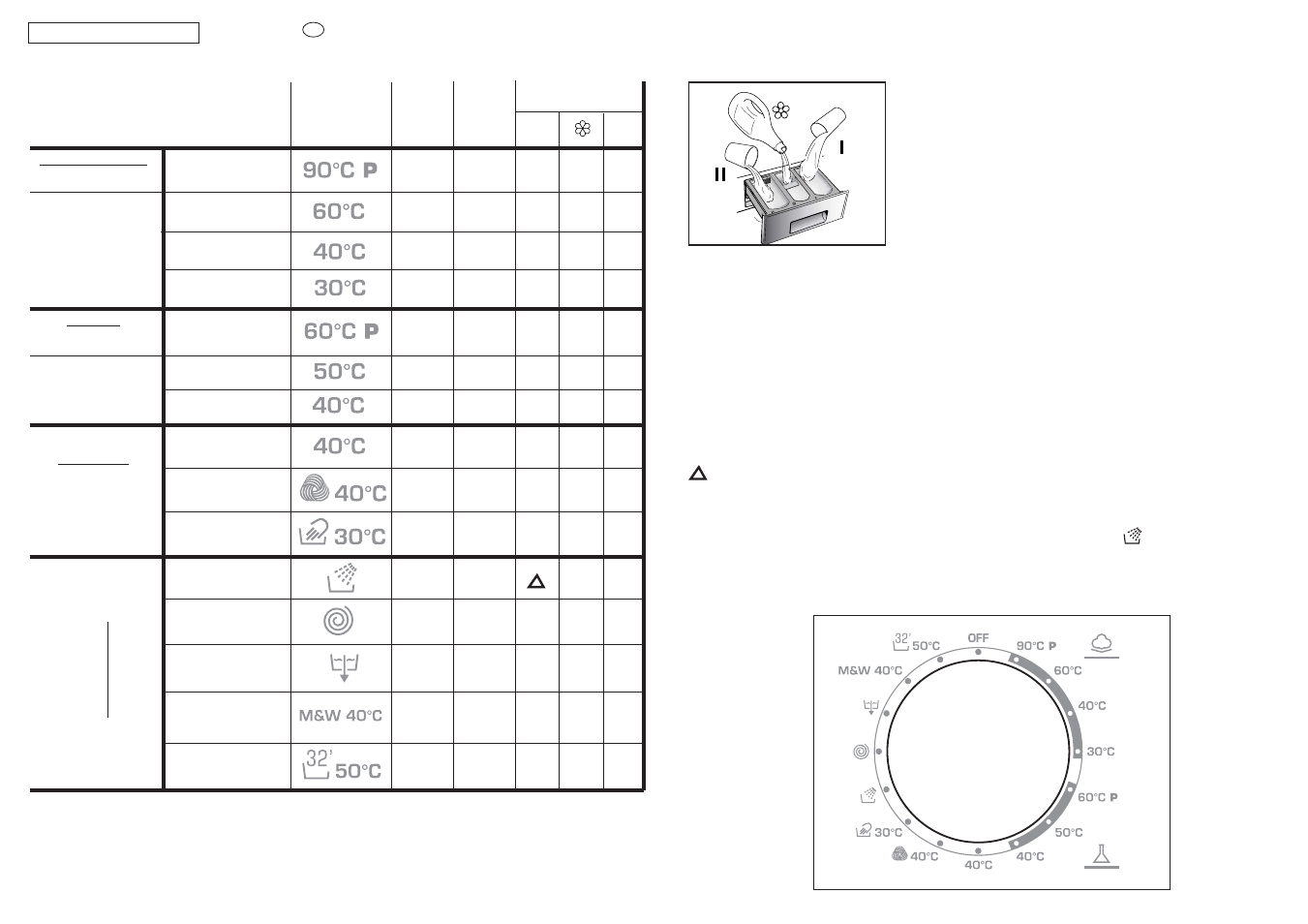 Spezial | Candy CWB 1308-37S User Manual | Page 22 / 41