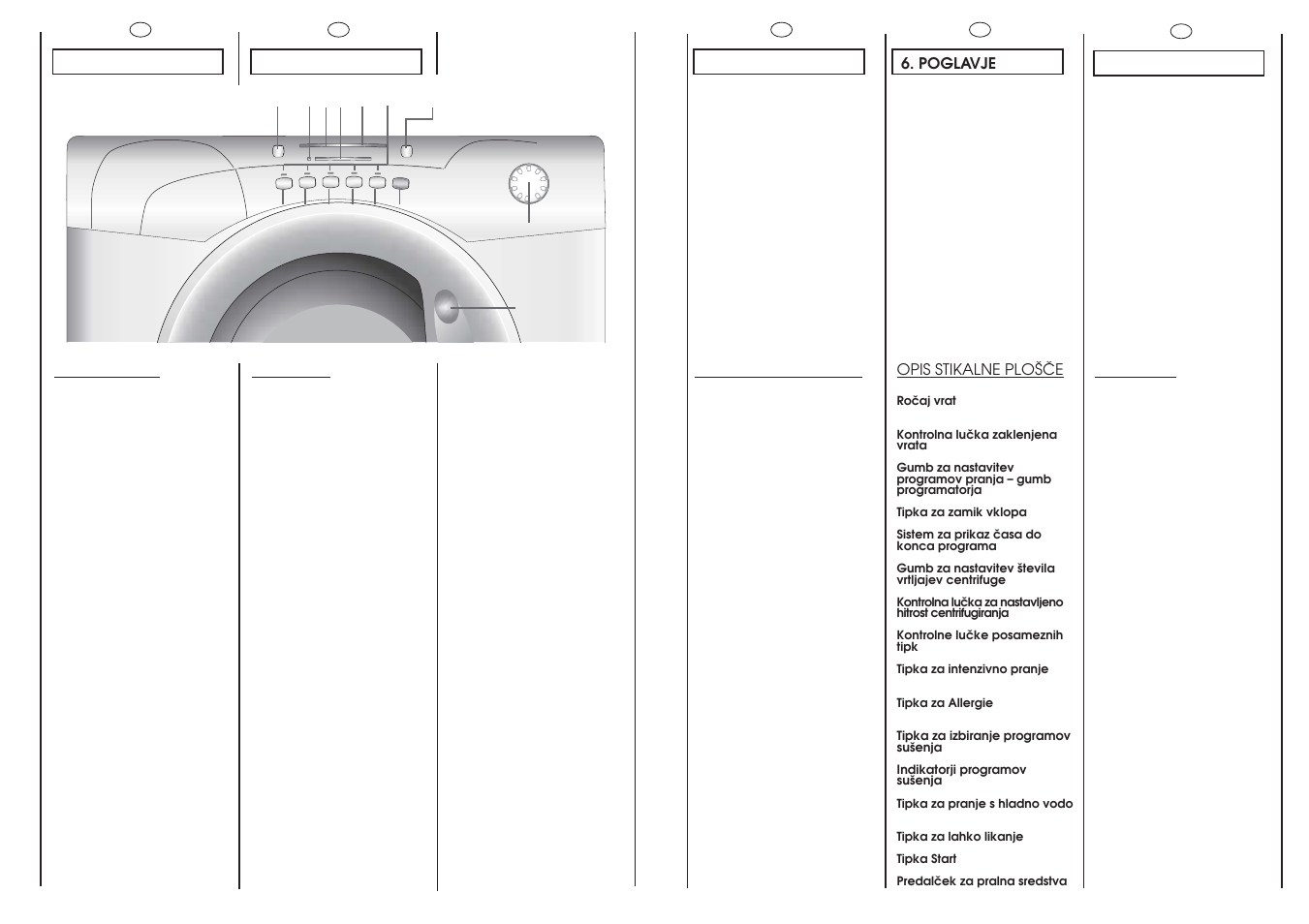 Candy GO W464-01S User Manual | Page 12 / 49