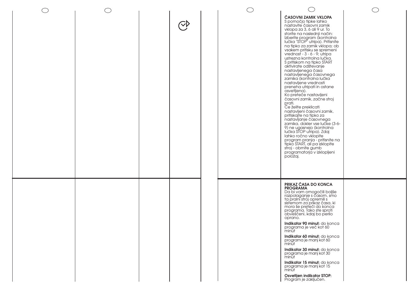 Candy GO W464-01S User Manual | Page 15 / 49