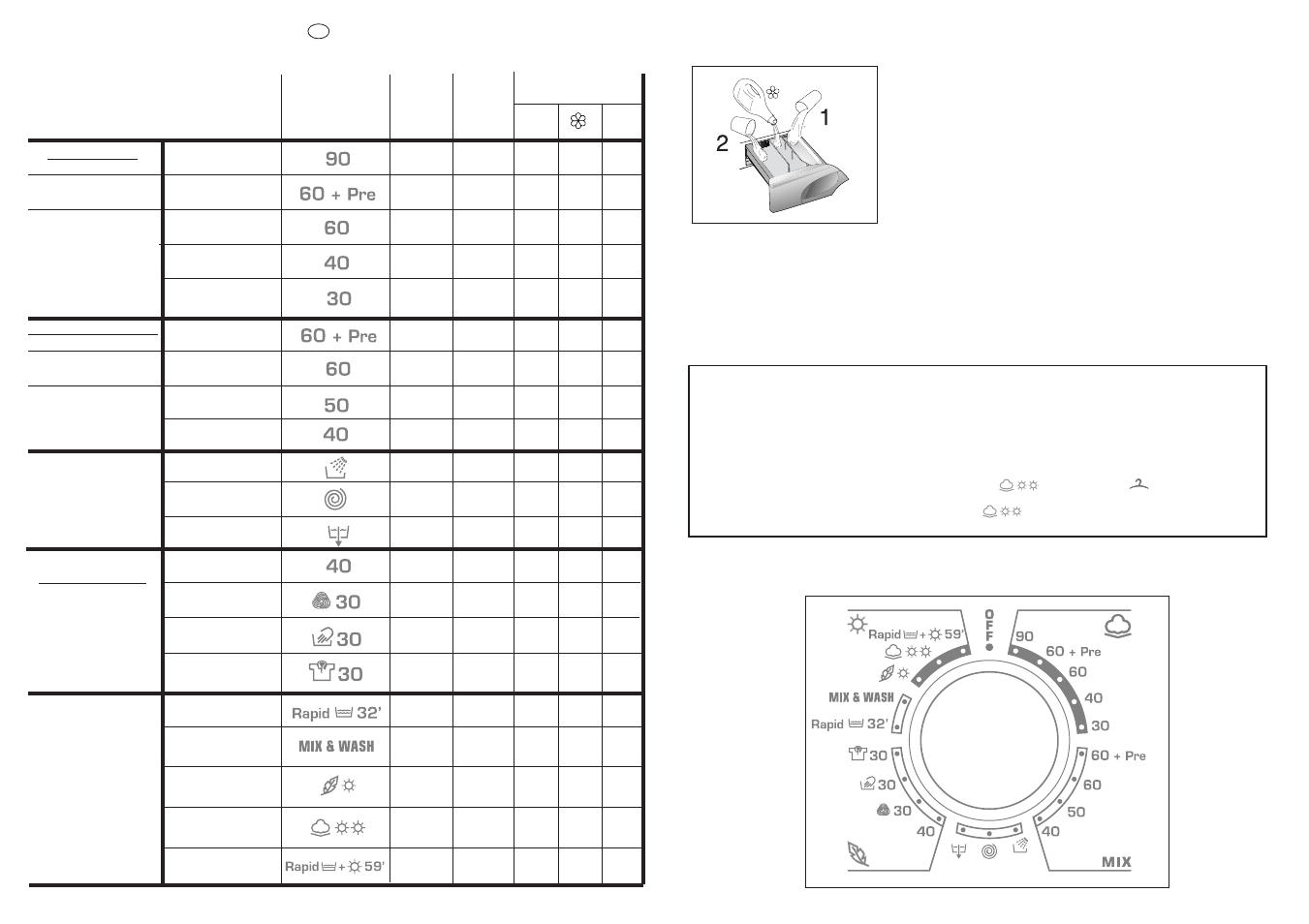 Speciaux | Candy GO W464-01S User Manual | Page 23 / 49