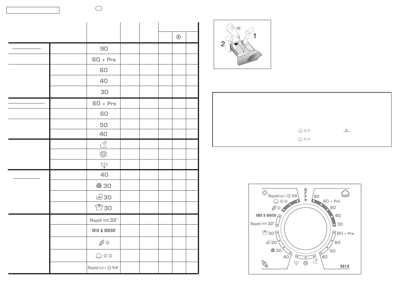 Speciali | Candy GO W464-01S User Manual | Page 24 / 49
