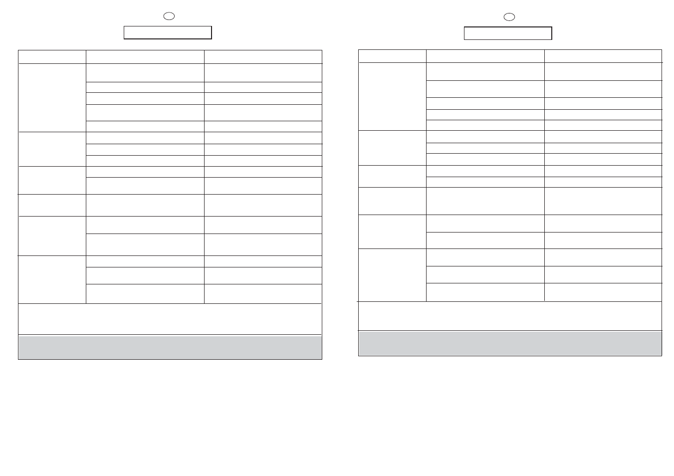 Capitolo 15, Chapitre 15 | Candy GO W464-01S User Manual | Page 46 / 49