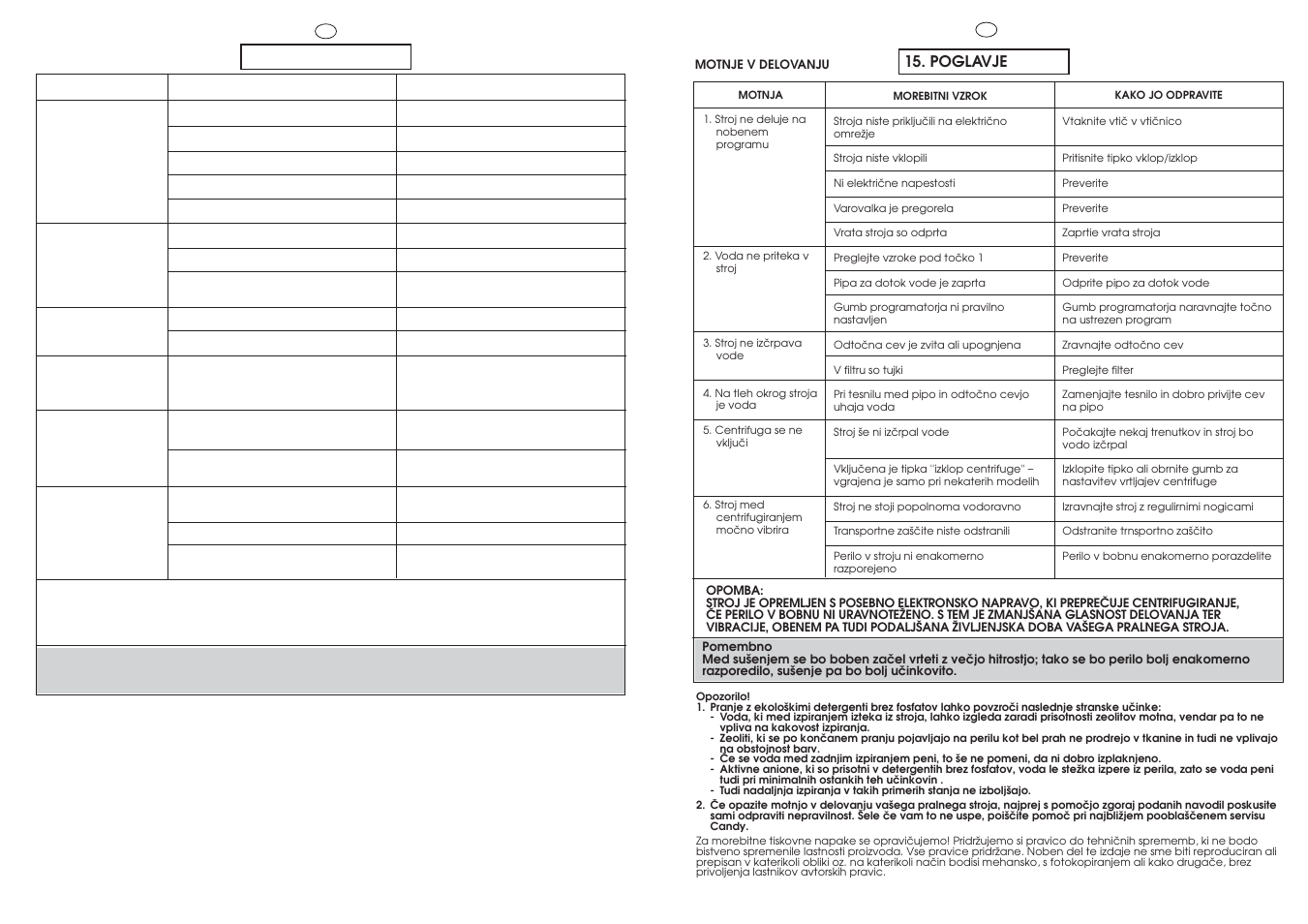 Kapitel 15, Poglavje | Candy GO W464-01S User Manual | Page 47 / 49