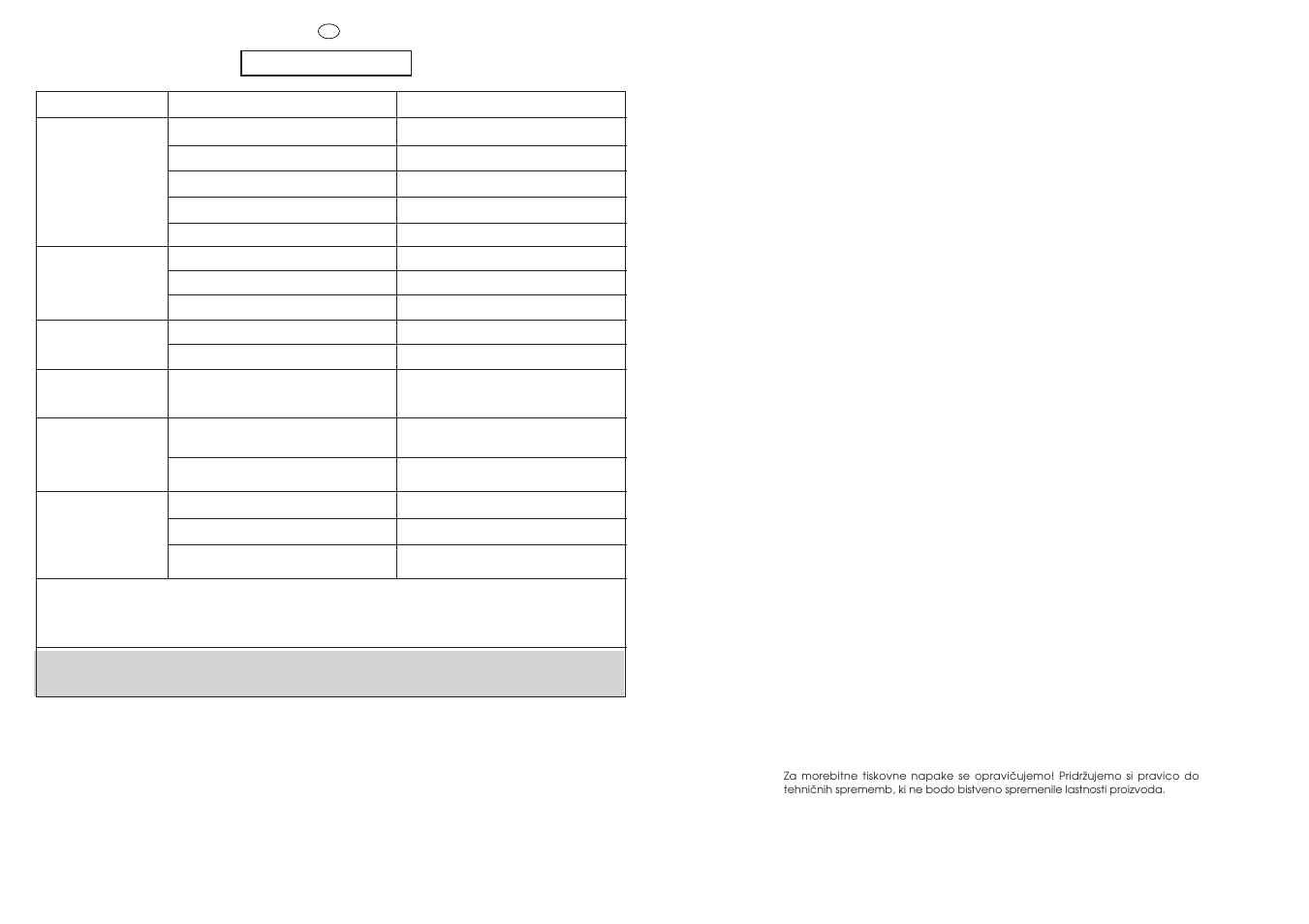 Chapter 15 | Candy GO W464-01S User Manual | Page 48 / 49