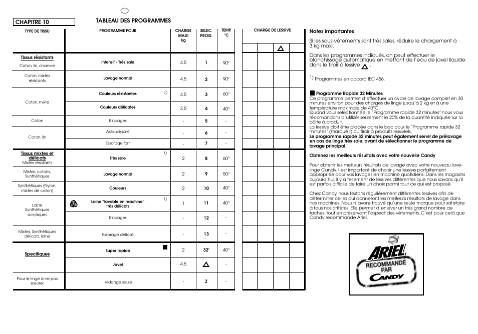 Candy CJ 473 User Manual | Page 19 / 33