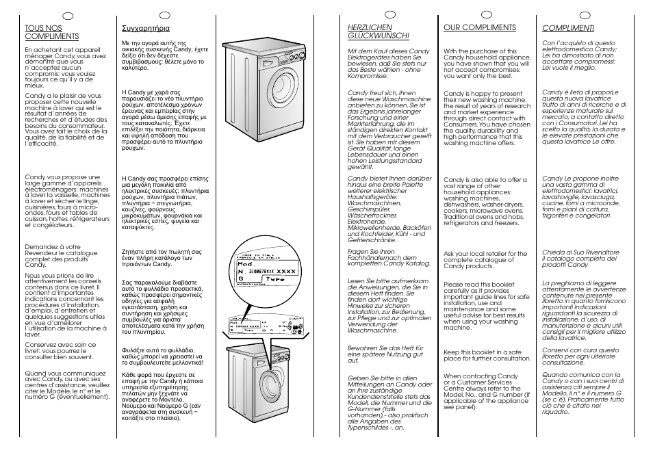 Candy CJ 473 User Manual | Page 2 / 33