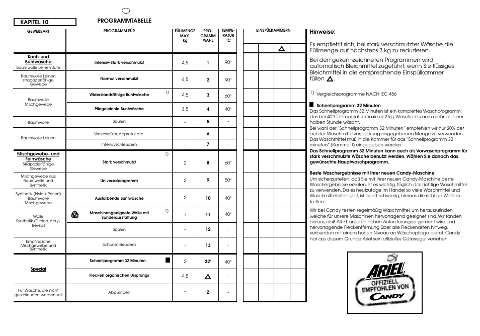 Candy CJ 473 User Manual | Page 21 / 33