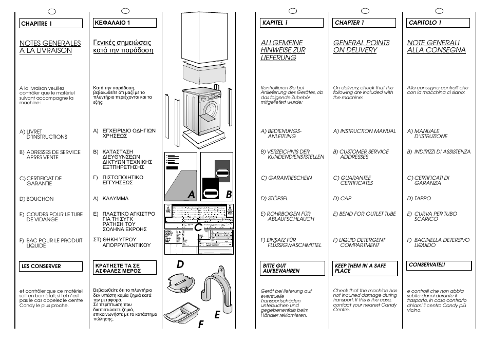 Ab c, Fd e | Candy CJ 473 User Manual | Page 4 / 33