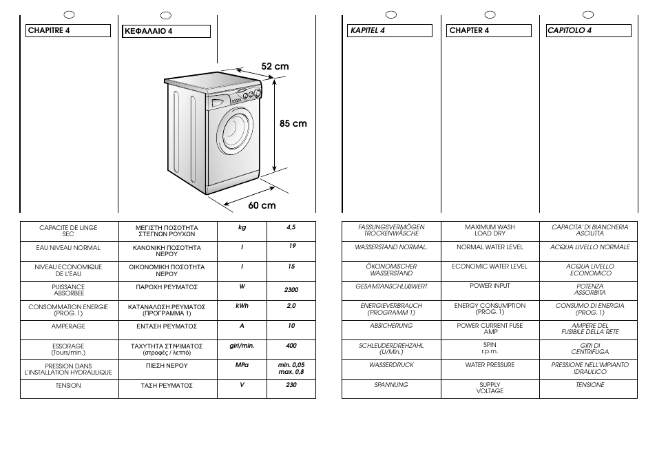 Candy CJ 473 User Manual | Page 8 / 33