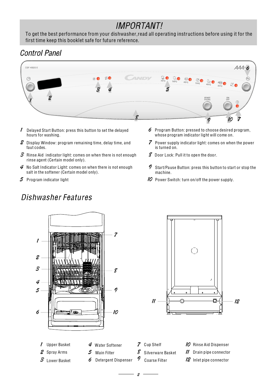 Candy CSF 4590 E User Manual | Page 4 / 15