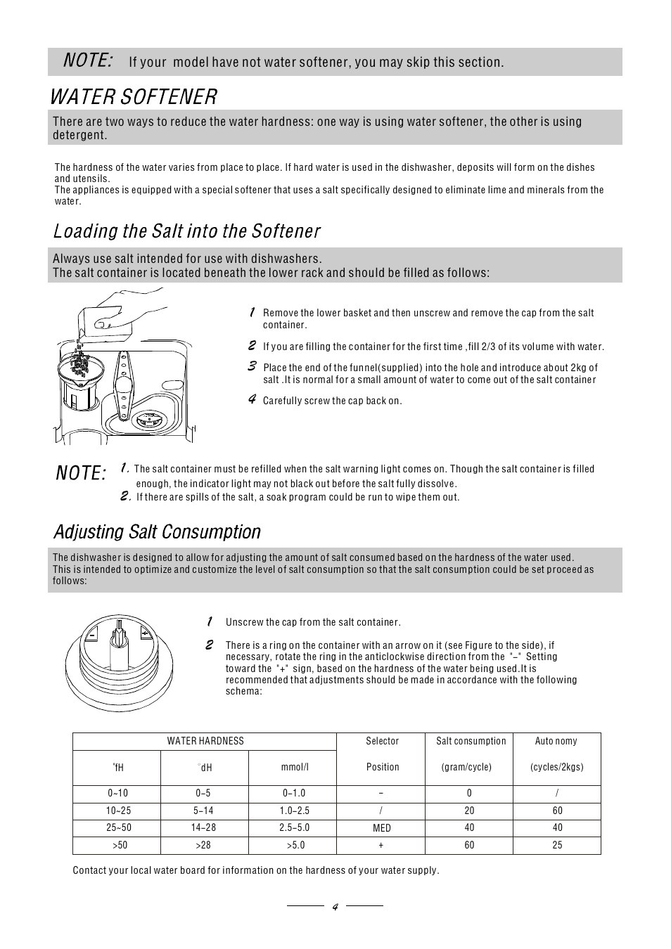 Candy CSF 4590 E User Manual | Page 6 / 15