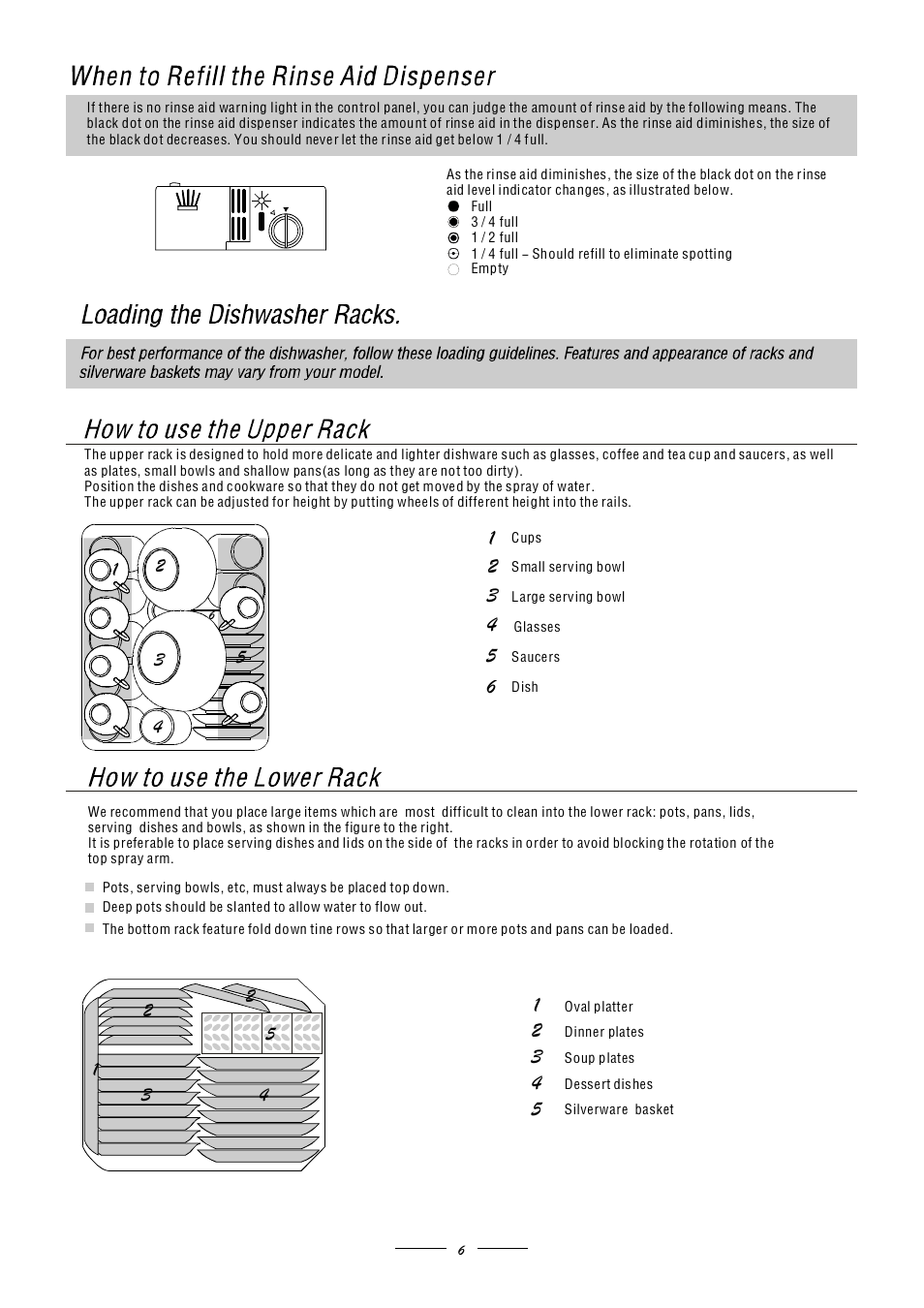 Candy CSF 4590 E User Manual | Page 8 / 15