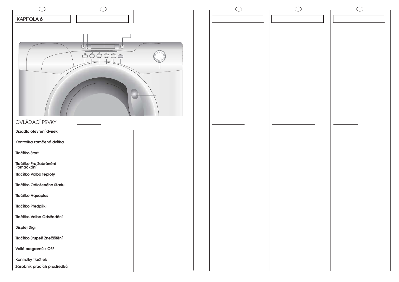 Candy GO 1460D-36S User Manual | Page 12 / 41