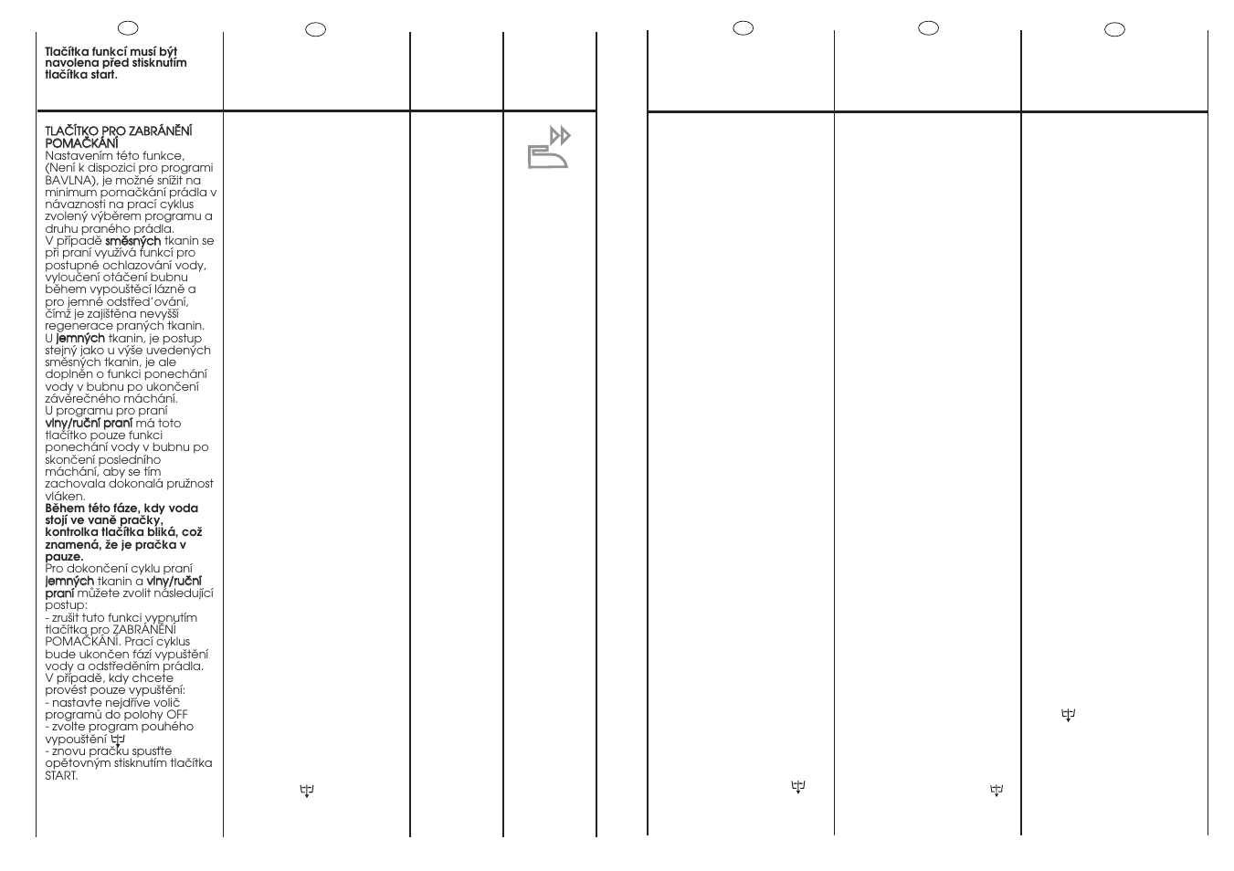 Candy GO 1460D-36S User Manual | Page 15 / 41